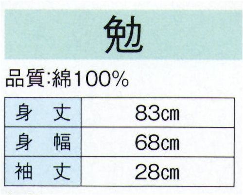 東京ゆかた 20411 市松袢天 勉印（反応染） 背紋名入別価格にて承ります。※この商品の旧品番は「73361」です。※この商品はご注文後のキャンセル、返品及び交換は出来ませんのでご注意下さい。※なお、この商品のお支払方法は、先振込（代金引換以外）にて承り、ご入金確認後の手配となります。 サイズ／スペック